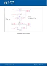 Preview for 22 page of Kaya Instruments KY-CL2F-D/H User Manual