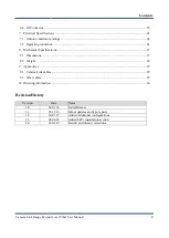 Preview for 3 page of Kaya Instruments KY-CL2F-D User Manual