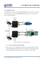 Preview for 12 page of Kaya Instruments KY-CL2F-D User Manual