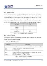 Preview for 20 page of Kaya Instruments KY-CL2F-D User Manual