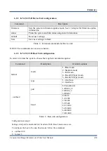 Preview for 21 page of Kaya Instruments KY-CL2F-D User Manual