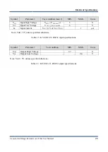 Preview for 27 page of Kaya Instruments KY-CL2F-D User Manual