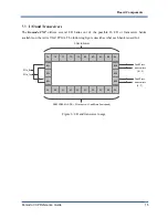 Preview for 16 page of Kaya Instruments KY-FGK Reference Manual