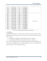 Preview for 22 page of Kaya Instruments KY-FGK Reference Manual