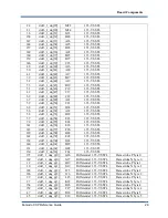 Preview for 30 page of Kaya Instruments KY-FGK Reference Manual