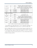 Preview for 33 page of Kaya Instruments KY-FGK Reference Manual