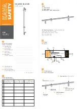 Kaya Safety D-02 User Manual preview