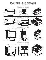 Preview for 4 page of Kayalar KEKF-8070 User Manual