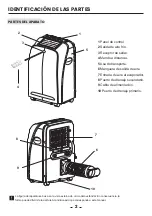 Предварительный просмотр 4 страницы kayami AF 9000 Use And Care Manual