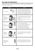 Предварительный просмотр 31 страницы kayami AF 9000 Use And Care Manual