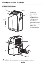 Предварительный просмотр 44 страницы kayami AF 9000 Use And Care Manual