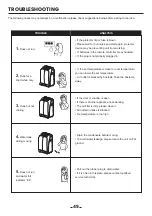 Предварительный просмотр 51 страницы kayami AF 9000 Use And Care Manual