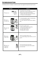 Предварительный просмотр 49 страницы kayami AFC-9000 Use And Care Manual