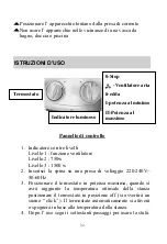 Предварительный просмотр 32 страницы kayami SM 1500 Instruction Manual