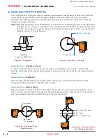 Preview for 21 page of Kayden CLASSIC 800 Series Product Manual