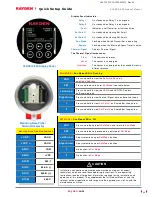 Preview for 44 page of Kayden CLASSIC 800 Series Product Manual