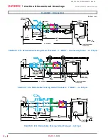 Preview for 57 page of Kayden CLASSIC 800 Series Product Manual