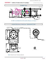 Preview for 58 page of Kayden CLASSIC 800 Series Product Manual