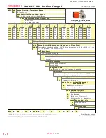 Preview for 67 page of Kayden CLASSIC 800 Series Product Manual