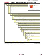 Preview for 68 page of Kayden CLASSIC 800 Series Product Manual