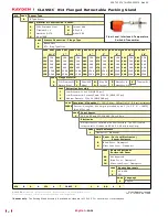 Preview for 69 page of Kayden CLASSIC 800 Series Product Manual