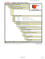 Preview for 70 page of Kayden CLASSIC 800 Series Product Manual