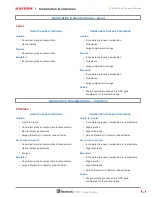 Preview for 17 page of Kayden CLASSIC 810 Product Manual