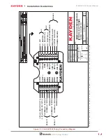 Preview for 23 page of Kayden CLASSIC 810 Product Manual