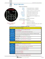 Preview for 25 page of Kayden CLASSIC 810 Product Manual