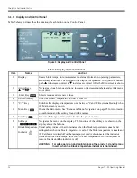 Предварительный просмотр 20 страницы Kaye LTR -90 Operating Manual