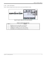 Предварительный просмотр 43 страницы Kaye LTR -90 Operating Manual