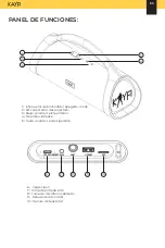 Предварительный просмотр 21 страницы KAYFI KF26 User Manal