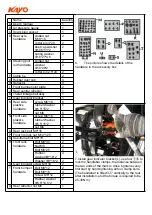 Preview for 5 page of KAYO MOTO AU150 Assembly Manual