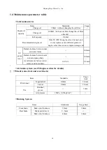 Preview for 15 page of KAYO MOTO S200 Service Manual