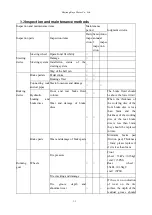 Preview for 49 page of KAYO MOTO S200 Service Manual