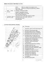 Предварительный просмотр 50 страницы KAYO MOTOR K4 Service Manual