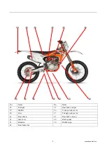 Preview for 5 page of KAYO MOTOR K6-R Service Manual