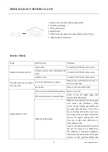 Preview for 77 page of KAYO MOTOR KMB60 2021 Service Manual