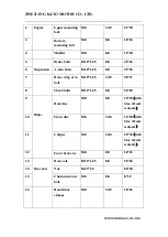 Preview for 14 page of KAYO MOTOR STORM 150 Service Manual