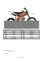 Предварительный просмотр 10 страницы KAYO MOTOR TT 125 Service Manual