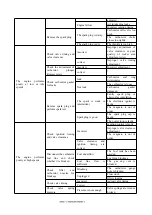 Предварительный просмотр 67 страницы KAYO MOTOR TT 125 Service Manual