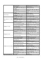 Предварительный просмотр 72 страницы KAYO MOTOR TT 125 Service Manual