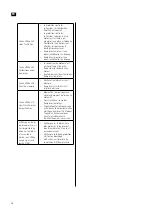 Preview for 70 page of Kayoba 002-400 Operating Instructions Manual