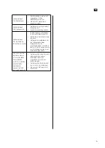 Preview for 79 page of Kayoba 002-400 Operating Instructions Manual