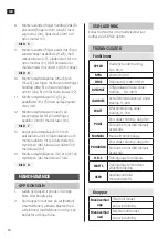 Preview for 14 page of Kayoba 003-151 Operating Instructions Manual