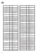 Preview for 12 page of Kayoba 003150 Operating Instructions Manual