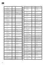 Preview for 16 page of Kayoba 003150 Operating Instructions Manual