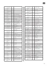 Preview for 21 page of Kayoba 003150 Operating Instructions Manual