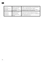 Предварительный просмотр 18 страницы Kayoba 008053 Operating Instructions Manual