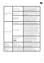 Предварительный просмотр 31 страницы Kayoba 008053 Operating Instructions Manual